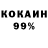 Бутират 99% vietkongovetz